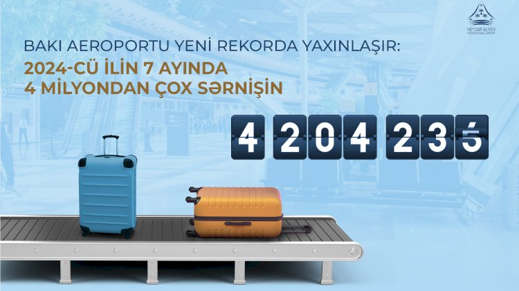 baki-hava-limani-yeni-rekorda-yaxinlasir-2024-cu-ilin-7-ayinda-4-milyondan-cox-sernisinnbsp-1723023533